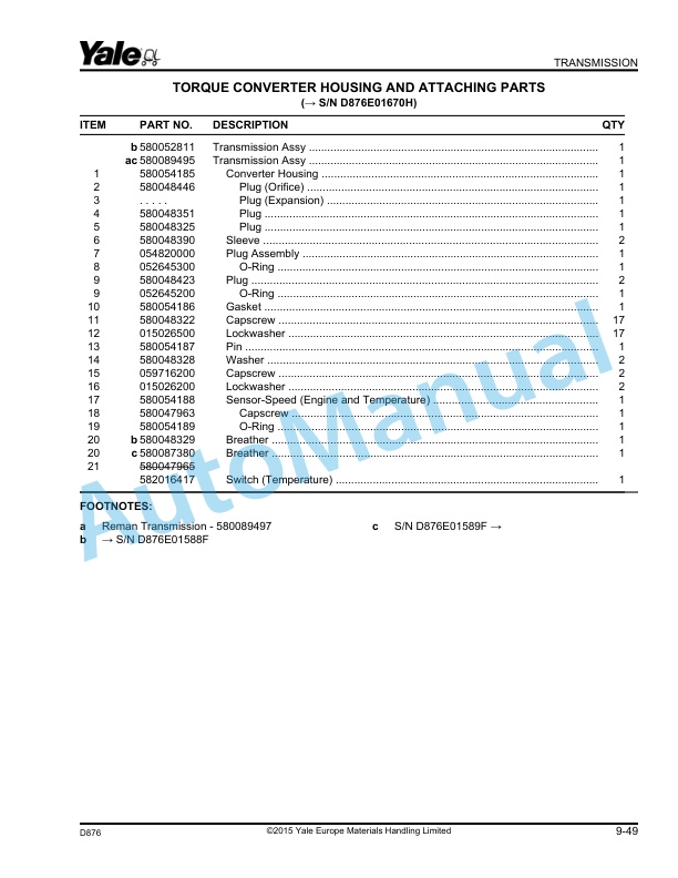 Yale D876 GDP80DB, GDP90DB, GDP100DB, GDP120DB Parts Manual 524295470 4 Yale D876 GDP80DB, GDP90DB, GDP100DB, GDP120DB Parts Manual 524295470 - Image 4
