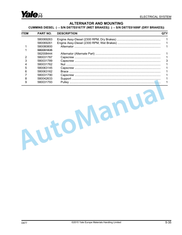 Yale D877 GDP-GLP300EB, GDP-GLP330EB, GD-GLPP360EB Parts Manual 524295475 2 Yale D877 GDP-GLP300EB, GDP-GLP330EB, GD-GLPP360EB Parts Manual 524295475 - Image 2