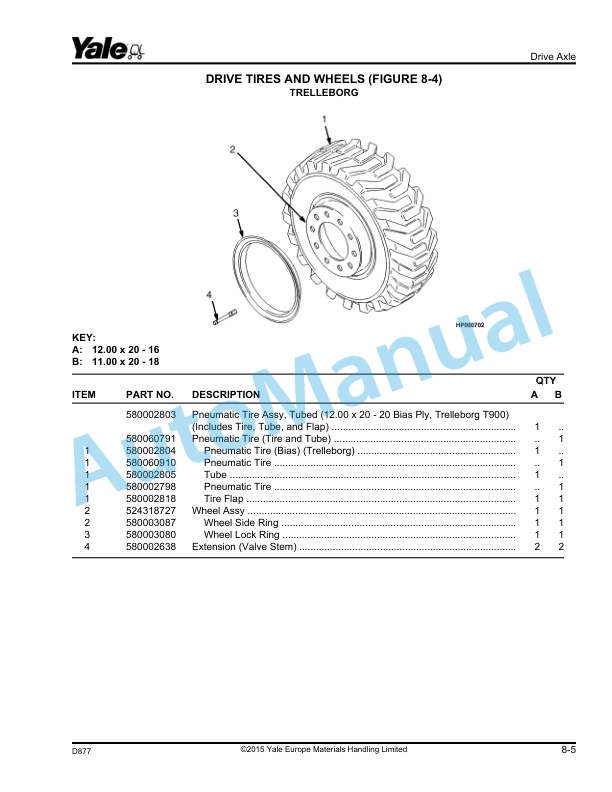 Yale D877 GDP-GLP300EB, GDP-GLP330EB, GD-GLPP360EB Parts Manual 524295475 3 Yale D877 GDP-GLP300EB, GDP-GLP330EB, GD-GLPP360EB Parts Manual 524295475 - Image 3