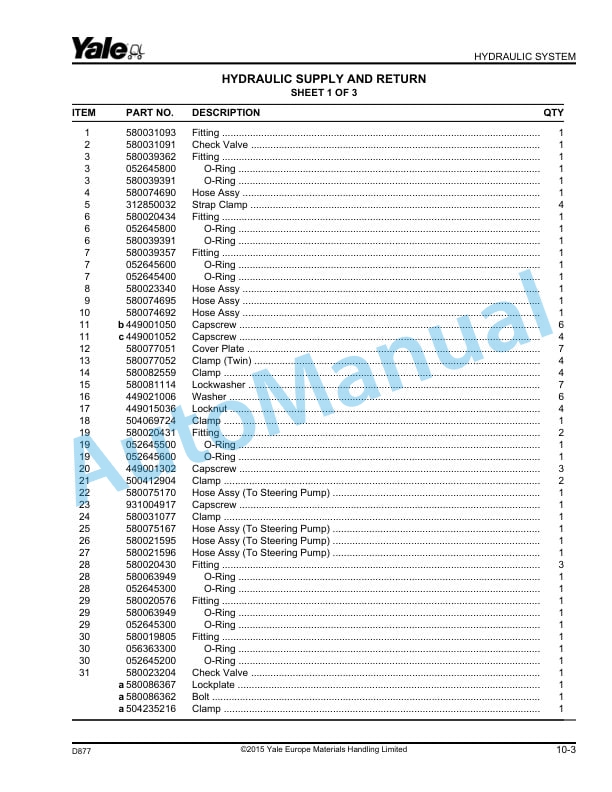 Yale D877 GDP-GLP300EB, GDP-GLP330EB, GD-GLPP360EB Parts Manual 524295475 4 Yale D877 GDP-GLP300EB, GDP-GLP330EB, GD-GLPP360EB Parts Manual 524295475 - Image 4