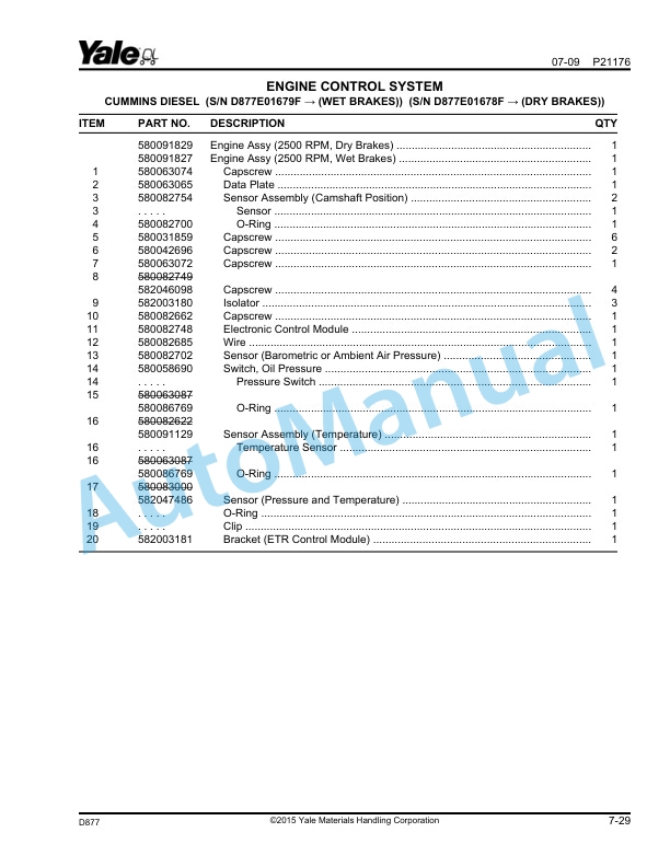 Yale D877 GDP130EB, GDP140EB, GDP160EB Parts Manual 524295477 2 Yale D877 GDP130EB, GDP140EB, GDP160EB Parts Manual 524295477 - Image 2