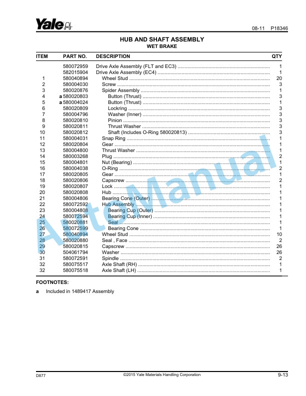 Yale D877 GDP130EB, GDP140EB, GDP160EB Parts Manual 524295477 3 Yale D877 GDP130EB, GDP140EB, GDP160EB Parts Manual 524295477 - Image 3