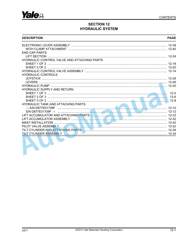Yale D877 GDP130EB, GDP140EB, GDP160EB Parts Manual 524295477 4 Yale D877 GDP130EB, GDP140EB, GDP160EB Parts Manual 524295477 - Image 4