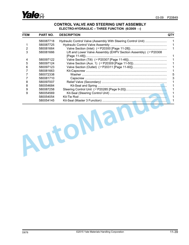 Yale D878 GP-GLP-GDP135 VX, GP-GLP-GDP155VX Parts Manual 524329200 4 Yale D878 GP-GLP-GDP135 VX, GP-GLP-GDP155VX Parts Manual 524329200 - Image 4