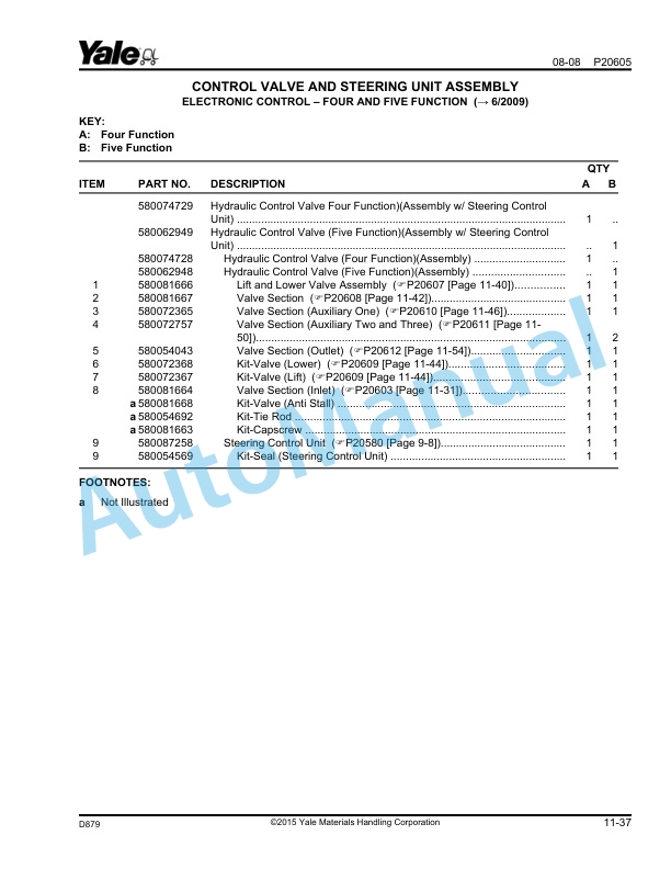 Yale D879 GC-GLC-GDC135VX, GC-GLC-GDC155VX Parts Manual 524329192 4 Yale D879 GC-GLC-GDC135VX, GC-GLC-GDC155VX Parts Manual 524329192 - Image 4
