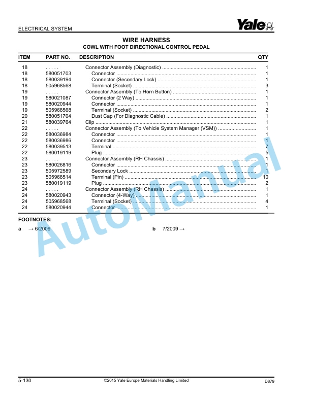 Yale D879 GLC-GDC60VX, GLC-GDC70VX Parts Manual 524329195 2 Yale D879 GLC-GDC60VX, GLC-GDC70VX Parts Manual 524329195 - Image 2