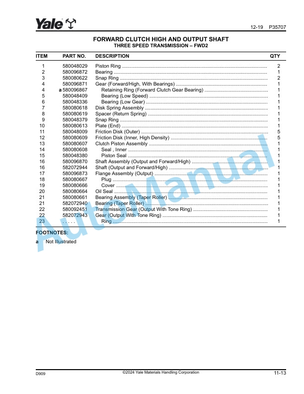 Yale D909 GDP170VX, GDP175VX36, GDP190VX, GLP170VX, GLP175VX36, GLP190VX Parts Manual 550230024 3 Yale D909 GDP170VX, GDP175VX36, GDP190VX, GLP170VX, GLP175VX36, GLP190VX Parts Manual 550230024 - Image 3