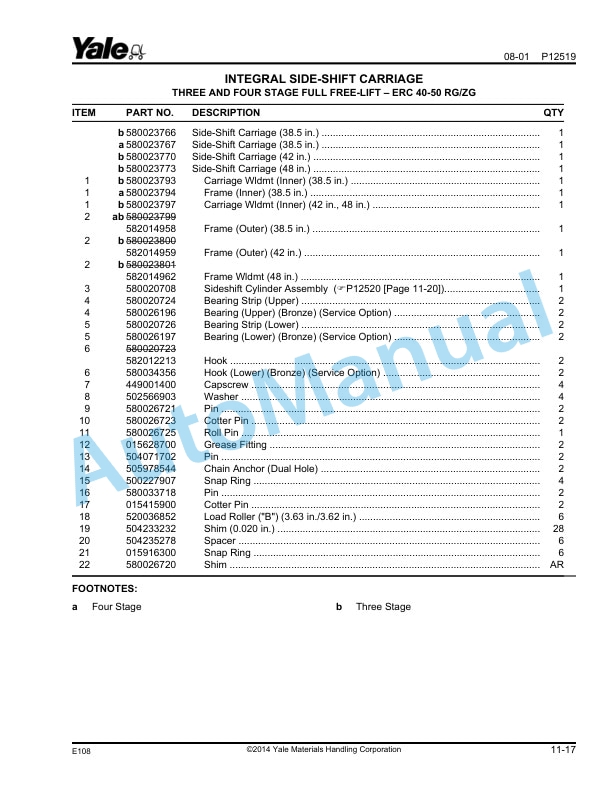 Yale E108 ERC040-065RG-ZG Parts Manual 524140148 4 Yale E108 ERC040-065RG-ZG Parts Manual 524140148 - Image 4