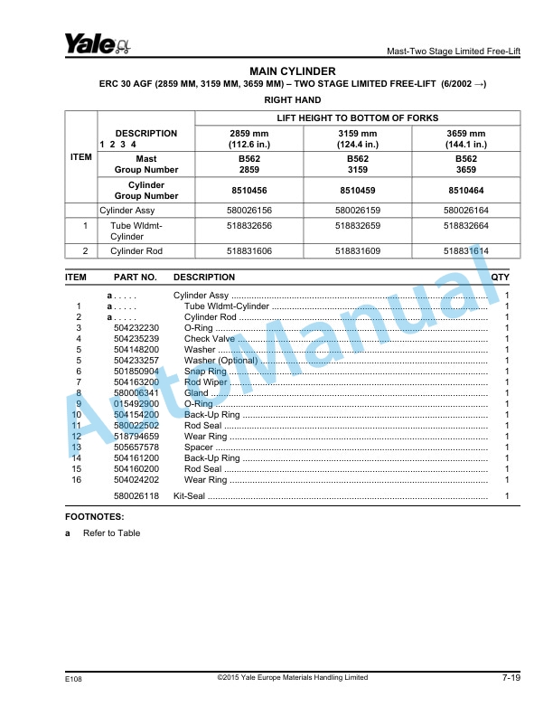 Yale E108 ERC20-30AGF Parts Manual 504250746 3 Yale E108 ERC20-30AGF Parts Manual 504250746 - Image 3