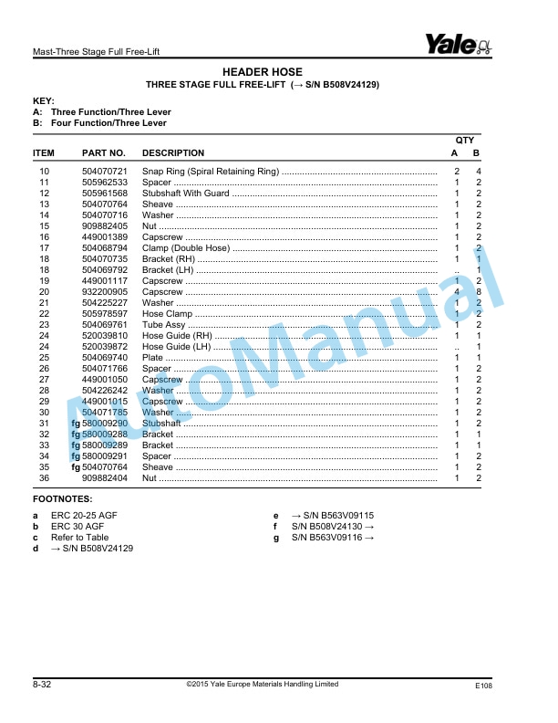 Yale E108 ERC20-30AGF Parts Manual 504250746 4 Yale E108 ERC20-30AGF Parts Manual 504250746 - Image 4
