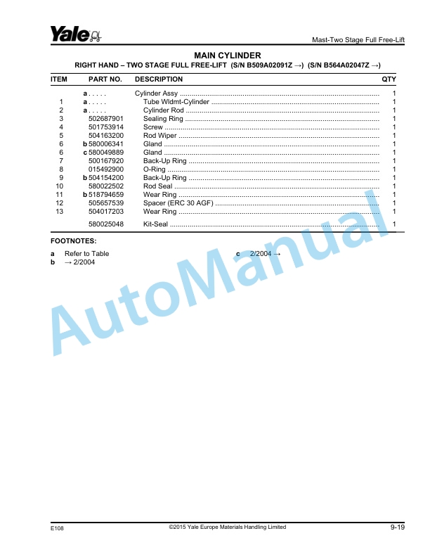Yale E108 ERC20-30AGF Parts Manual 504250746 5 Yale E108 ERC20-30AGF Parts Manual 504250746 - Image 5