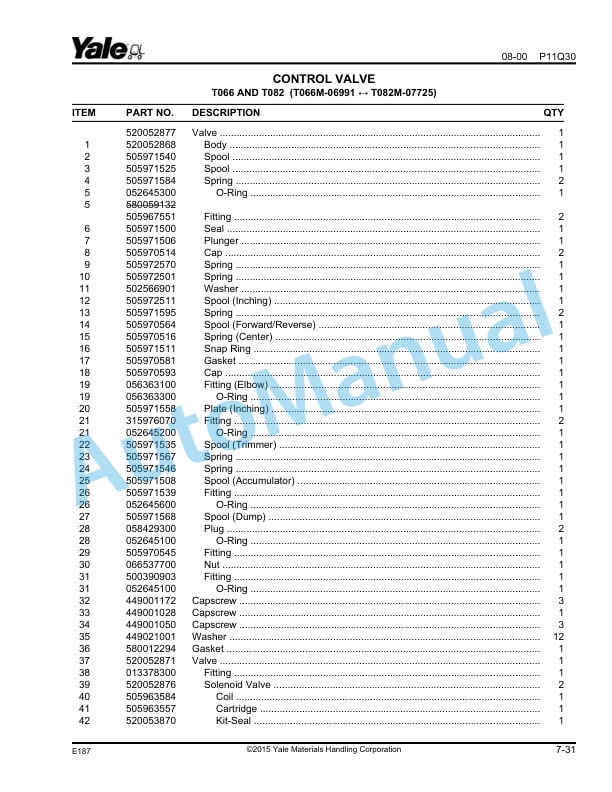 Yale E187 GC-GLC040-050RG Parts Manual 520371714 2 Yale E187 GC-GLC040-050RG Parts Manual 520371714 - Image 2