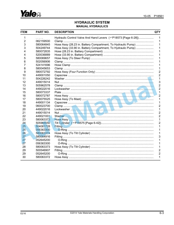 Yale E216 ERP040, 050, 060, 065DH Parts Manual 524256683 2 Yale E216 ERP040, 050, 060, 065DH Parts Manual 524256683 - Image 2