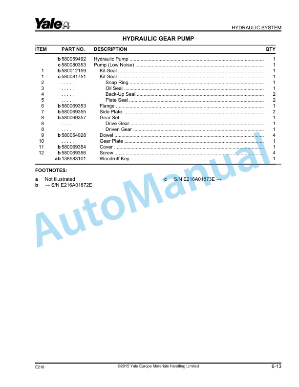 Yale E216 ERP20ALF, ERP25ALF, ERP30ALF, ERP32ALF Parts Manual 524256692 2 Yale E216 ERP20ALF, ERP25ALF, ERP30ALF, ERP32ALF Parts Manual 524256692 - Image 2