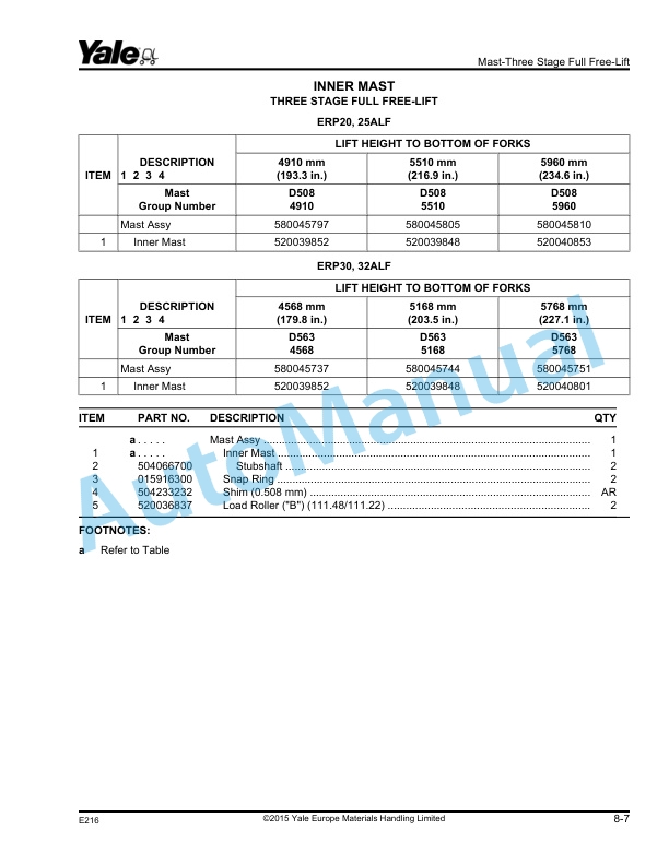 Yale E216 ERP20ALF, ERP25ALF, ERP30ALF, ERP32ALF Parts Manual 524256692 3 Yale E216 ERP20ALF, ERP25ALF, ERP30ALF, ERP32ALF Parts Manual 524256692 - Image 3