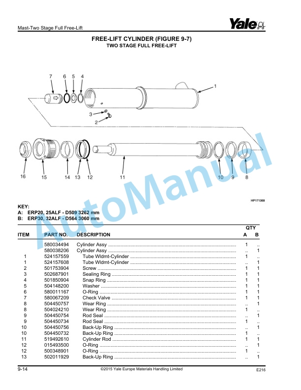 Yale E216 ERP20ALF, ERP25ALF, ERP30ALF, ERP32ALF Parts Manual 524256692 4 Yale E216 ERP20ALF, ERP25ALF, ERP30ALF, ERP32ALF Parts Manual 524256692 - Image 4
