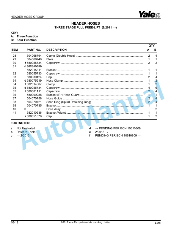 Yale E216 ERP20ALF, ERP25ALF, ERP30ALF, ERP32ALF Parts Manual 524256692 5 Yale E216 ERP20ALF, ERP25ALF, ERP30ALF, ERP32ALF Parts Manual 524256692 - Image 5