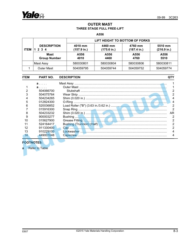 Yale E807 ERP030-040TGN Parts Manual 524138845 3 Yale E807 ERP030-040TGN Parts Manual 524138845 - Image 3