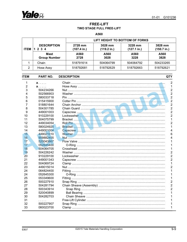 Yale E807 ERP030-040TGN Parts Manual 524138845 4 Yale E807 ERP030-040TGN Parts Manual 524138845 - Image 4