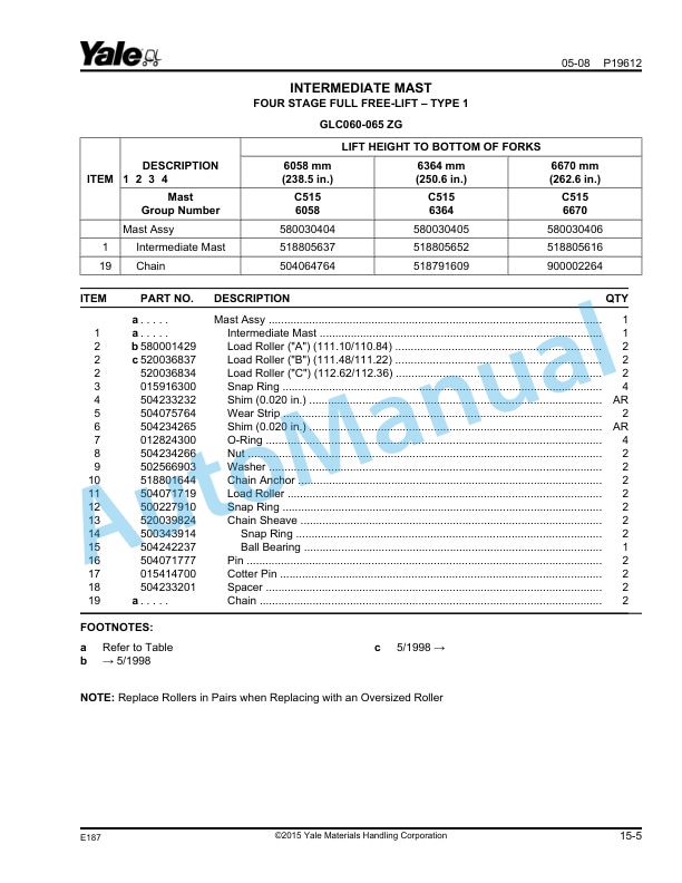 Yale E817 GC-GLC060-065ZG Parts Manual 524138237 4 Yale E817 GC-GLC060-065ZG Parts Manual 524138237 - Image 4