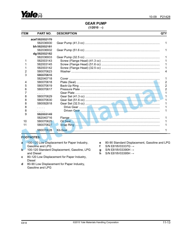 Yale E818 GC-GLC080-100-120VX, GC-GLC080-100VXBCS, GC120SVX, GC-GLC120V Parts Manual 524262272 3 Yale E818 GC-GLC080-100-120VX, GC-GLC080-100VXBCS, GC120SVX, GC-GLC120V Parts Manual 524262272 - Image 3