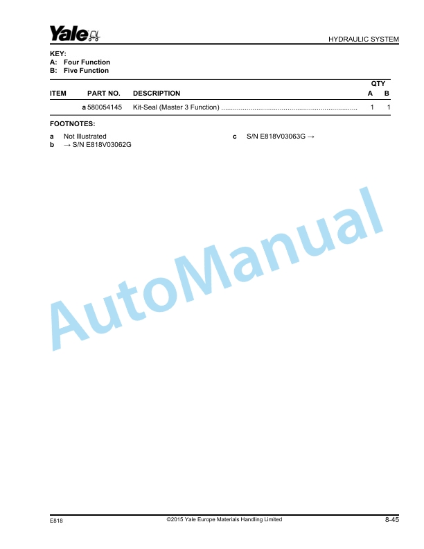 Yale E818 GLC40-45-55VX, GLC55SVX Parts Manual 524262291 3 Yale E818 GLC40-45-55VX, GLC55SVX Parts Manual 524262291 - Image 3