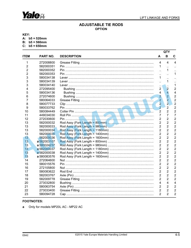 Yale E842 MP18 AC, MP20 AC, MP20L AC, MP22 AC Parts Manual 524301819 3 Yale E842 MP18 AC, MP20 AC, MP20L AC, MP22 AC Parts Manual 524301819 - Image 3