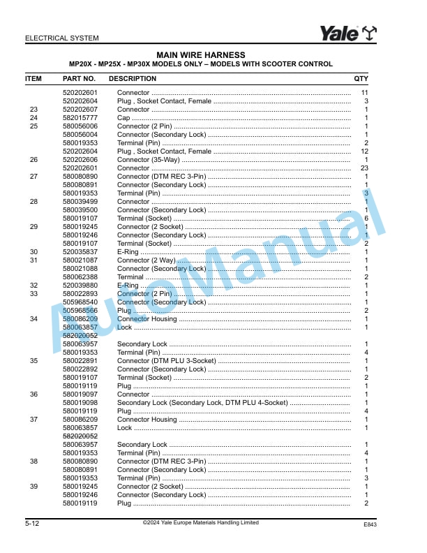 Yale E843 MP20X, MP25X, MP30X, MO20X, MO25X, MO30X Parts Manual 550207858 2 Yale E843 MP20X, MP25X, MP30X, MO20X, MO25X, MO30X Parts Manual 550207858 - Image 2