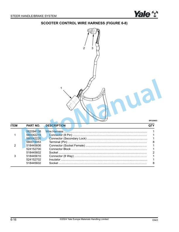 Yale E843 MP20X, MP25X, MP30X, MO20X, MO25X, MO30X Parts Manual 550207858 3 Yale E843 MP20X, MP25X, MP30X, MO20X, MO25X, MO30X Parts Manual 550207858 - Image 3