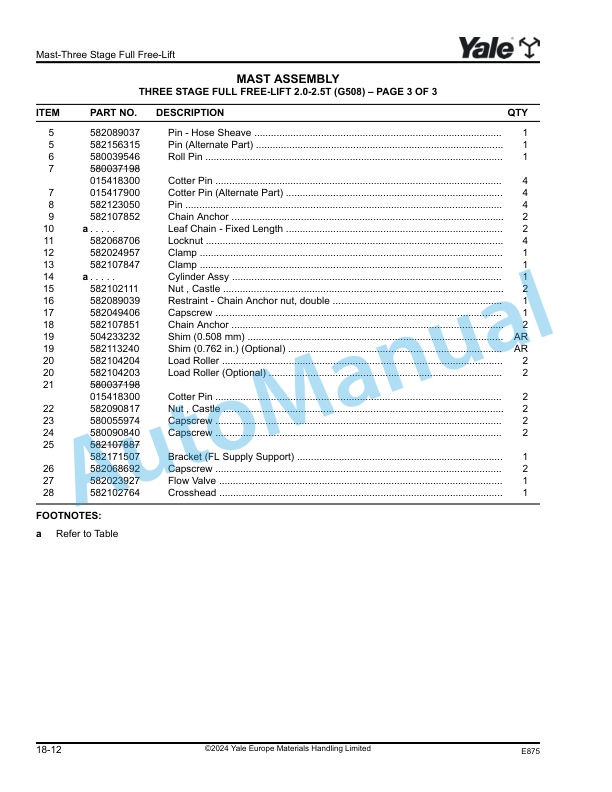 Yale E875 GLP-GDP-GTP2.0N-2.5N-2.5N6-3.0N-3.5N Parts Manual 550232078 4 Yale E875 GLP-GDP-GTP2.0N-2.5N-2.5N6-3.0N-3.5N Parts Manual 550232078 - Image 4