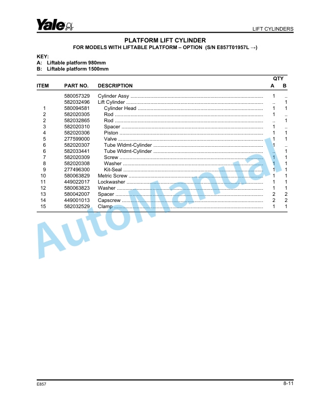 Yale E875 MO20, MO25, MO20P, MO10L, MO50T, MO70T Parts Manual 550035922 5 Yale E875 MO20, MO25, MO20P, MO10L, MO50T, MO70T Parts Manual 550035922 - Image 5