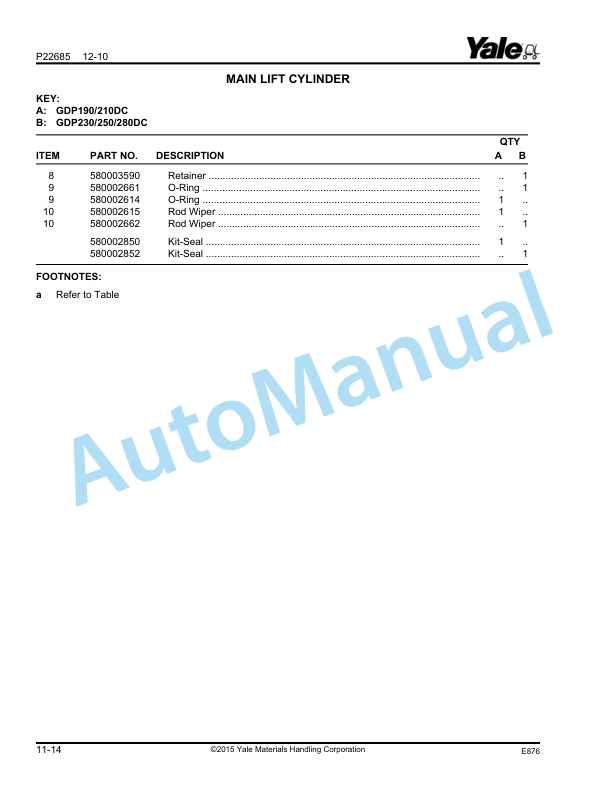 Yale E876 GDP190DC, GDP210DC, GDP230DC, GDP230DCS, GDP250DC, GDP280DC Parts Manual 550035621 5 Yale E876 GDP190DC, GDP210DC, GDP230DC, GDP230DCS, GDP250DC, GDP280DC Parts Manual 550035621 - Image 5