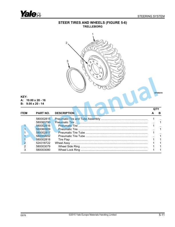Yale E876 GDP80DC, GDP90DC, GDP100DC, GDP100DCS, GDP120DC Parts Manual 550035624 2 Yale E876 GDP80DC, GDP90DC, GDP100DC, GDP100DCS, GDP120DC Parts Manual 550035624 - Image 2