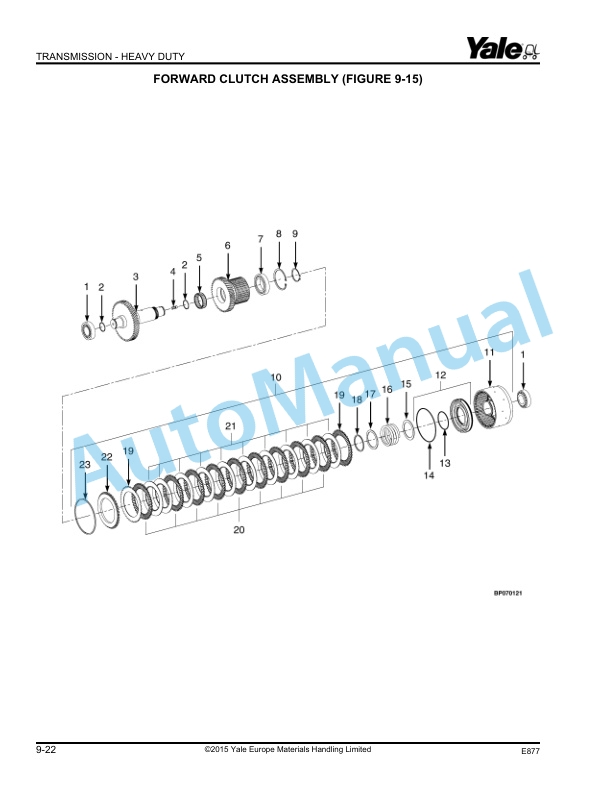 Yale E877 GDP130EC, GDP140EC, GDP160EC Parts Manual 550036315 3 Yale E877 GDP130EC, GDP140EC, GDP160EC Parts Manual 550036315 - Image 3