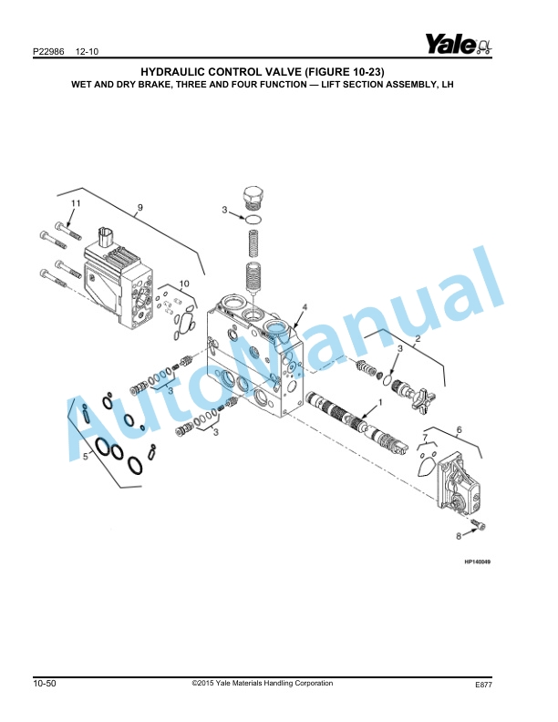 Yale E877 GDP300EC, GDP330EC, GDP360EC Parts Manual 550036312 4 Yale E877 GDP300EC, GDP330EC, GDP360EC Parts Manual 550036312 - Image 4