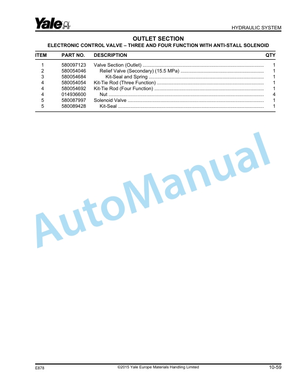 Yale E878 GLP60VX, GLP70VX, GDP60VX, GDP70VX Parts Manual 550055265 4 Yale E878 GLP60VX, GLP70VX, GDP60VX, GDP70VX Parts Manual 550055265 - Image 4