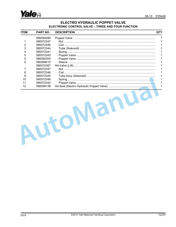 Yale E878 GP-GLP-GDP135VX, GP-GLP-GDP155VX Parts Manual 550055262 4 Yale E878 GP-GLP-GDP135VX, GP-GLP-GDP155VX Parts Manual 550055262 - Image 4