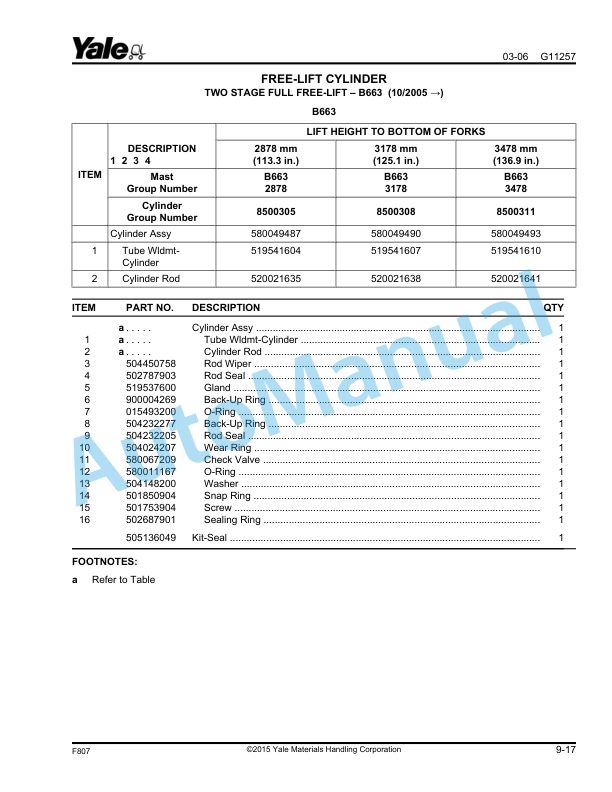Yale F807 ERP030-035-040TH Parts Manual 524204495 3 Yale F807 ERP030-035-040TH Parts Manual 524204495 - Image 3