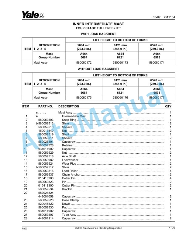 Yale F807 ERP030-035-040TH Parts Manual 524204495 4 Yale F807 ERP030-035-040TH Parts Manual 524204495 - Image 4