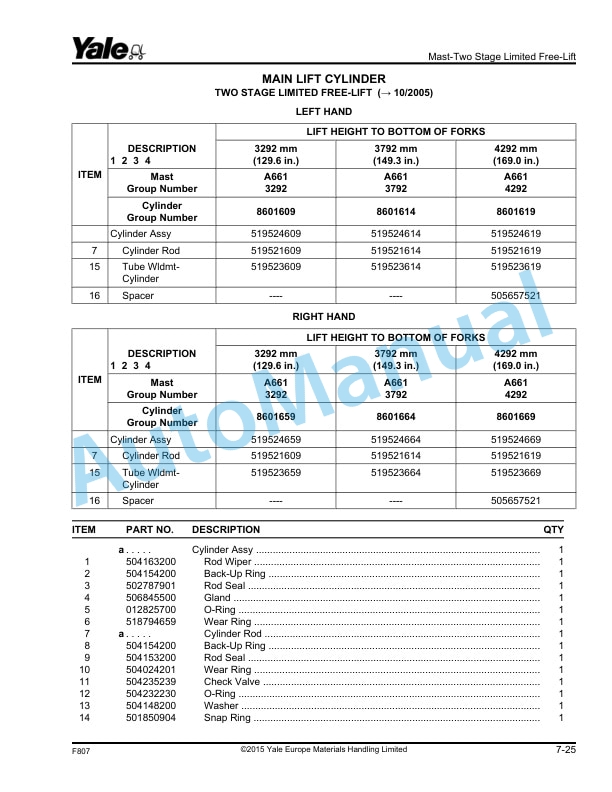 Yale F807 ERP1.6-1.8-2.0ATF Parts Manual 524205797 2 Yale F807 ERP1.6-1.8-2.0ATF Parts Manual 524205797 - Image 2