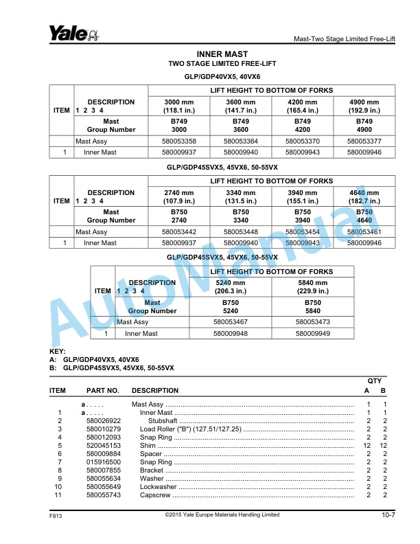 Yale F813 GLP-GDP 40VX5, 40VX6, GLP-GDP 45SVX5, 45VX6, 50VX, 55VX Parts Manual 524271543 4 Yale F813 GLP-GDP 40VX5, 40VX6, GLP-GDP 45SVX5, 45VX6, 50VX, 55VX Parts Manual 524271543 - Image 4