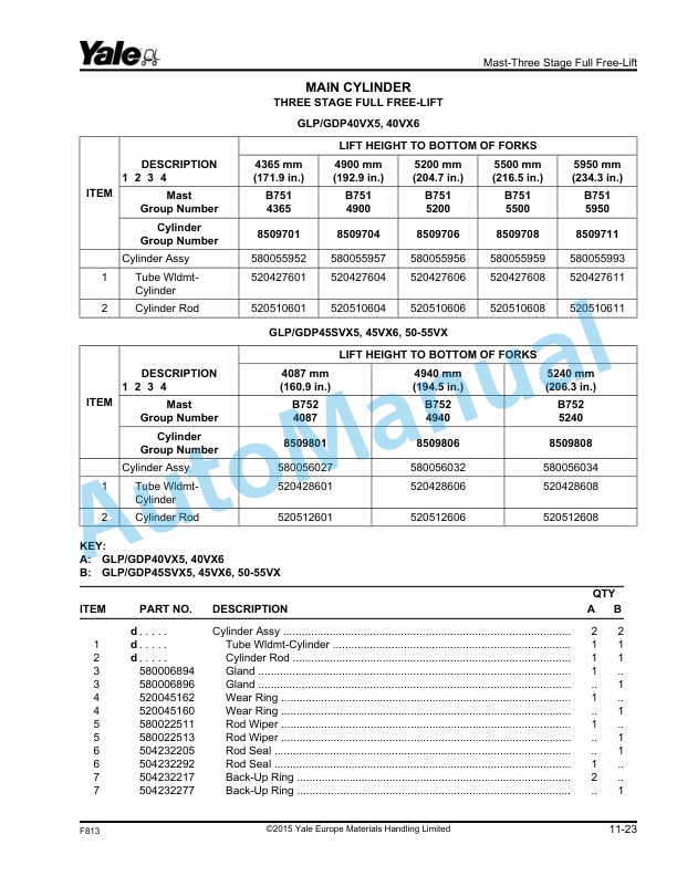 Yale F813 GLP-GDP 40VX5, 40VX6, GLP-GDP 45SVX5, 45VX6, 50VX, 55VX Parts Manual 524271543 5 Yale F813 GLP-GDP 40VX5, 40VX6, GLP-GDP 45SVX5, 45VX6, 50VX, 55VX Parts Manual 524271543 - Image 5