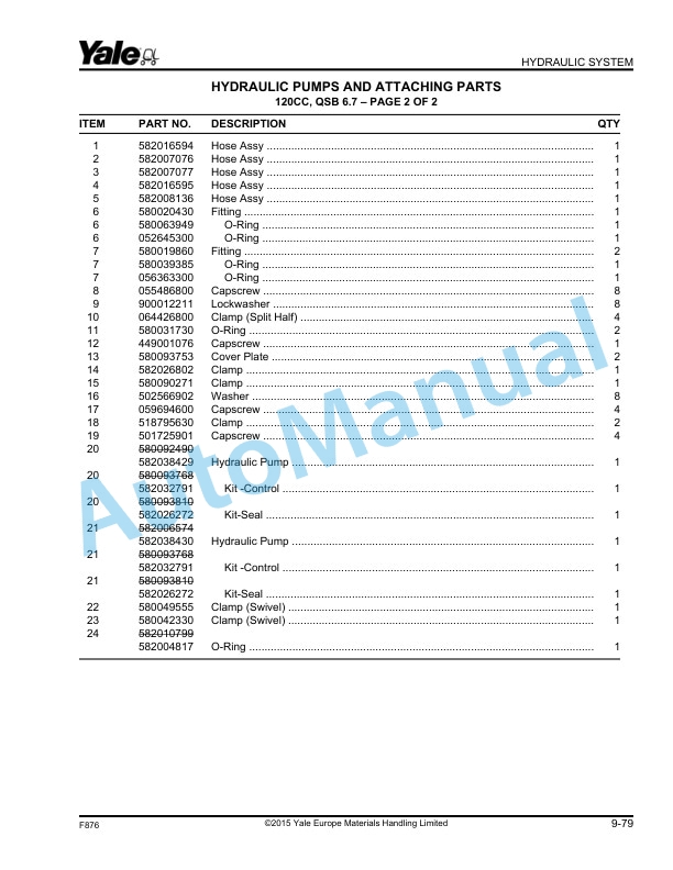 Yale F876 GDP80DC, GDP90DC, GDP100DC, GDP100DCS, GDP120DC Parts Manual 550061708 4 Yale F876 GDP80DC, GDP90DC, GDP100DC, GDP100DCS, GDP120DC Parts Manual 550061708 - Image 4