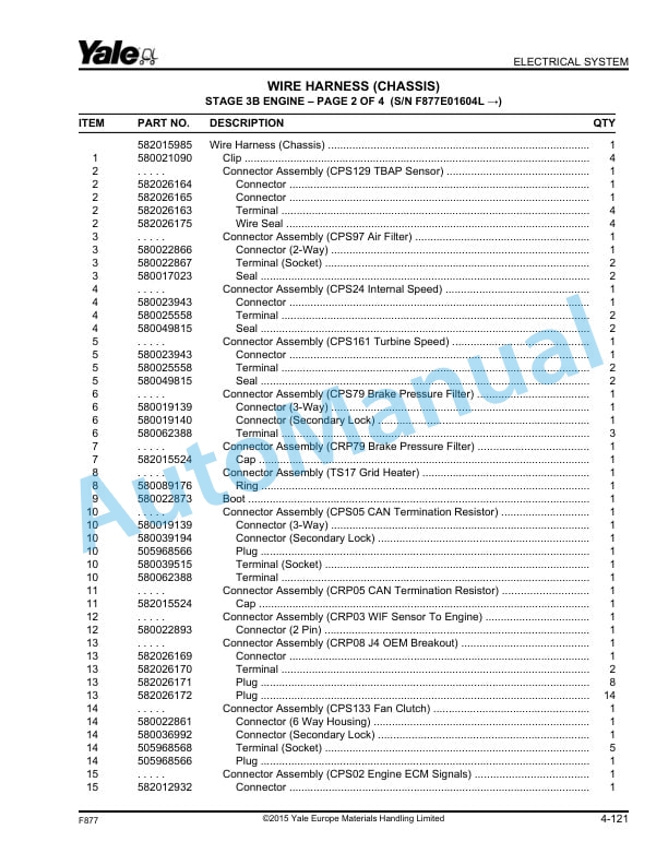 Yale F877 GDP130EC, GDP140EC, GDP160EC Parts Manual 550061716 2 Yale F877 GDP130EC, GDP140EC, GDP160EC Parts Manual 550061716 - Image 2