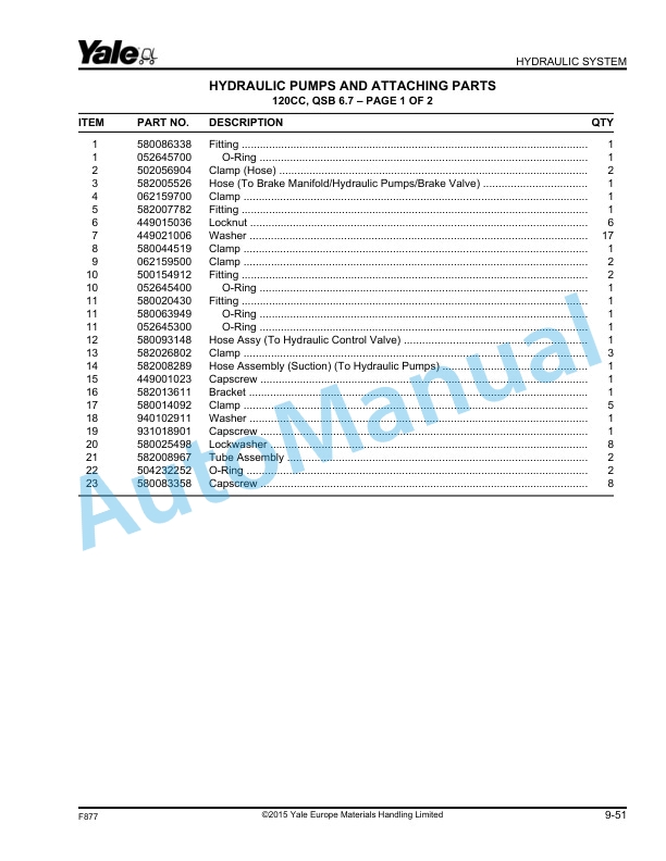 Yale F877 GDP130EC, GDP140EC, GDP160EC Parts Manual 550061716 4 Yale F877 GDP130EC, GDP140EC, GDP160EC Parts Manual 550061716 - Image 4