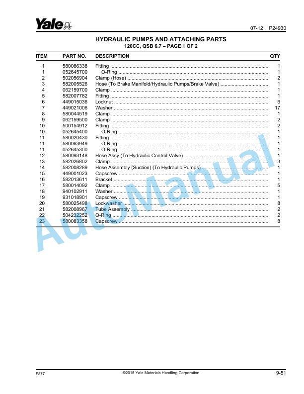 Yale F877 GDP300EC, GDP330EC, GDP360EC Parts Manual 550061713 4 Yale F877 GDP300EC, GDP330EC, GDP360EC Parts Manual 550061713 - Image 4