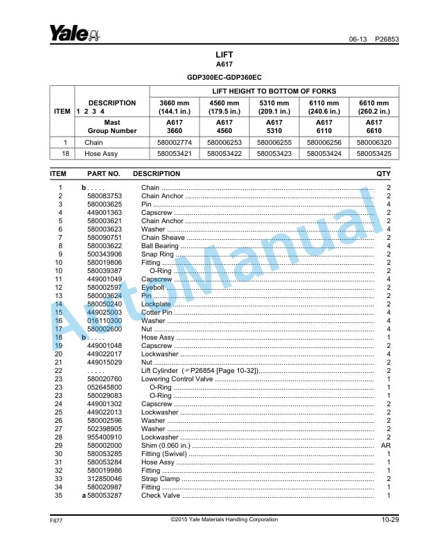 Yale F877 GDP300EC, GDP330EC, GDP360EC Parts Manual 550061713 5 Yale F877 GDP300EC, GDP330EC, GDP360EC Parts Manual 550061713 - Image 5