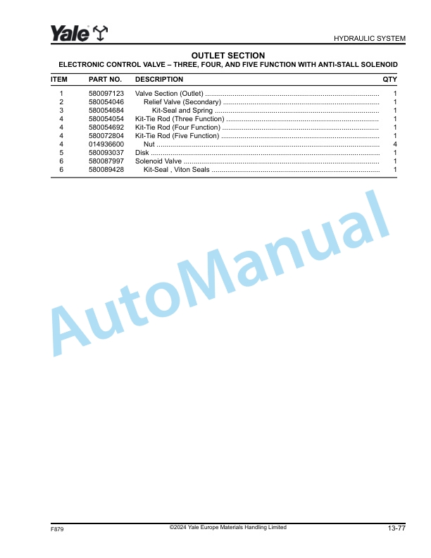 Yale F879 GLC-GDC60-70VX Parts Manual 550068789 5 Yale F879 GLC-GDC60-70VX Parts Manual 550068789 - Image 5
