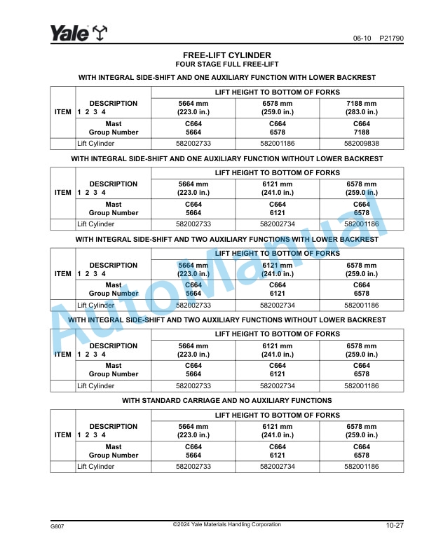 Yale G807 ERP030VT, ERP035VT, ERP040VT Parts Manual 524308693 4 Yale G807 ERP030VT, ERP035VT, ERP040VT Parts Manual 524308693 - Image 4