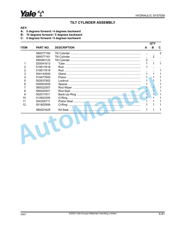 Yale G807 ERP15VT, 16VT, 18VT, 20VT Parts Manual 524308696 3 Yale G807 ERP15VT, 16VT, 18VT, 20VT Parts Manual 524308696 - Image 3